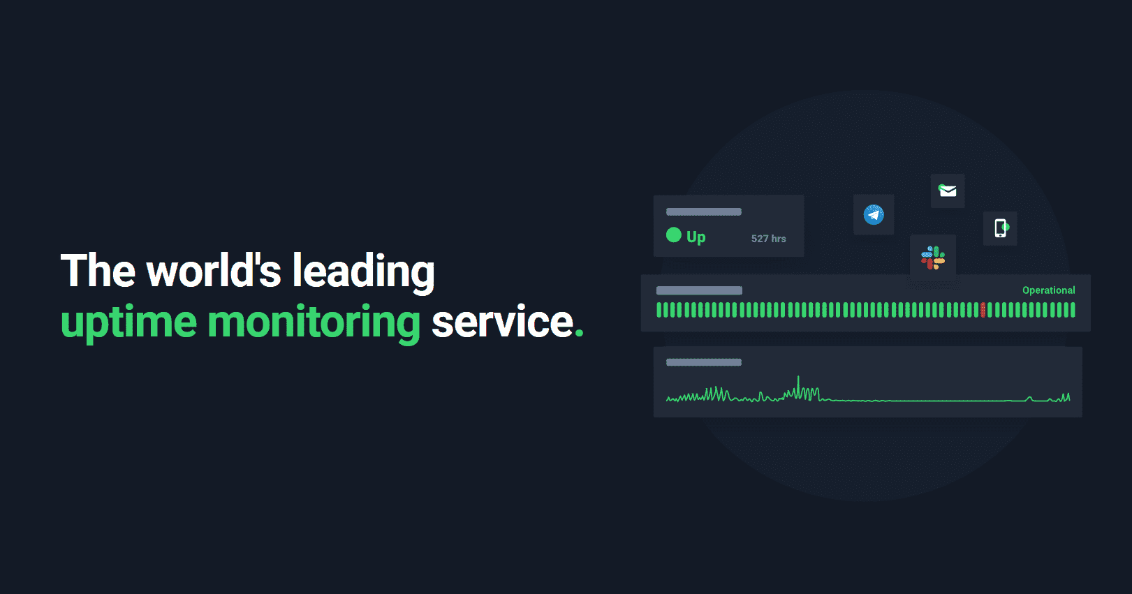 UptimeRobot: Free Website Monitoring Service · Twitter