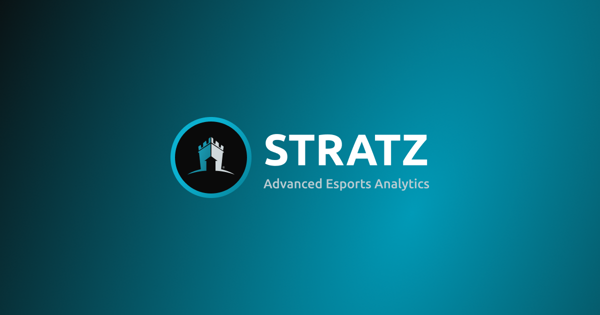 STRATZ - Dota 2 Stats · Twitter