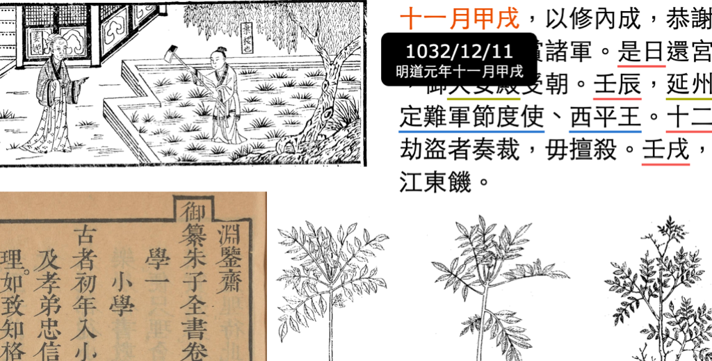 Chinese Text Project · Twitter
