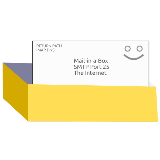 Mail-in-a-Box · Twitter