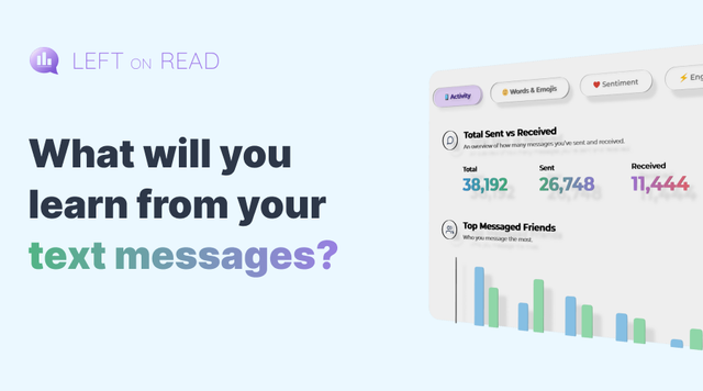 Left on Read: iMessage Analyzer · Twitter