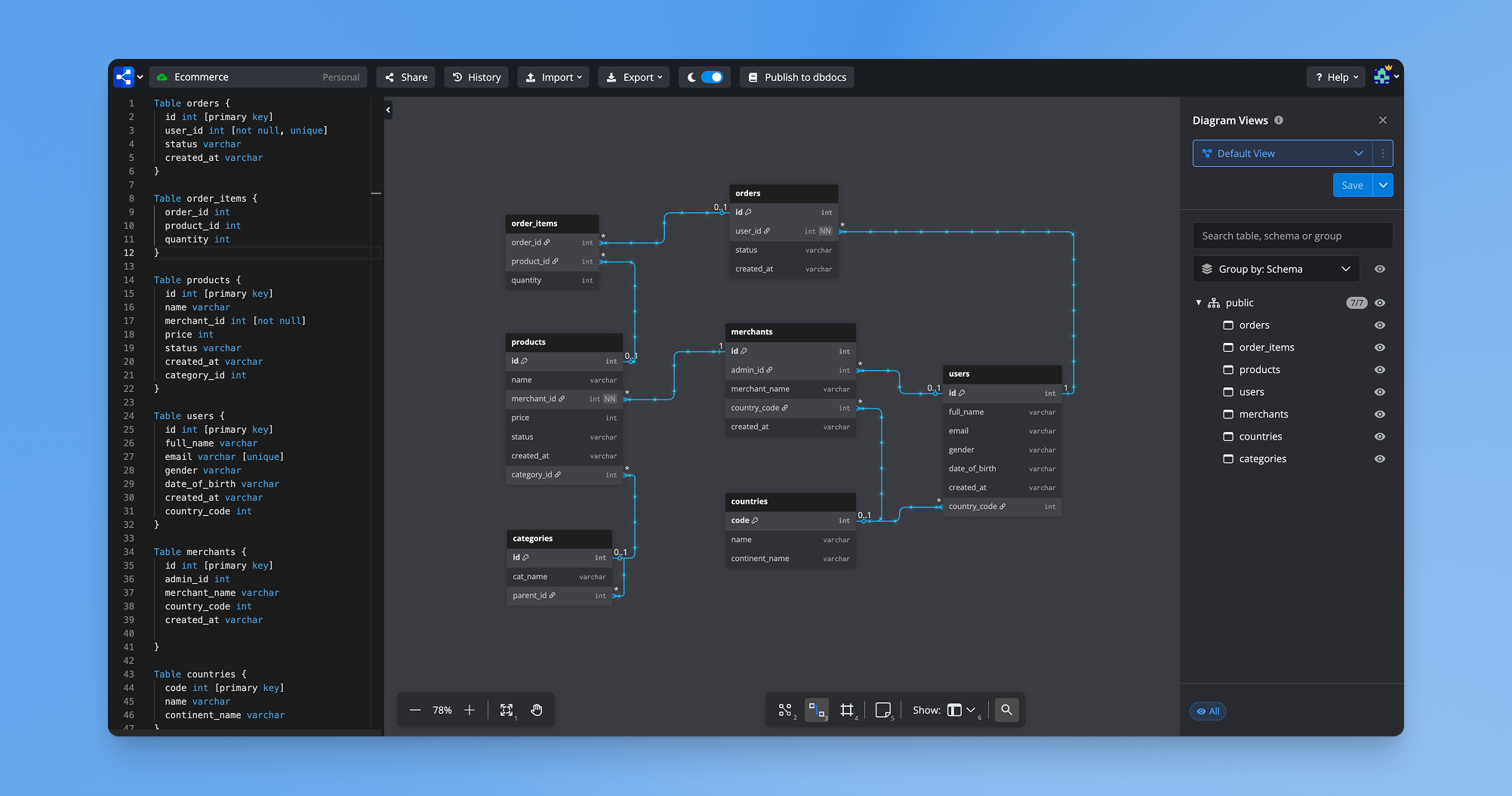 A Free Database Designer for Developers and Analysts · Twitter