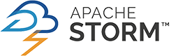 Apache Storm · Twitter