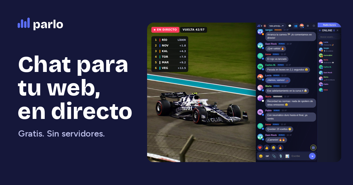Chat para web gratis: pon un chat en directo en tu página | Parlo · Twitter