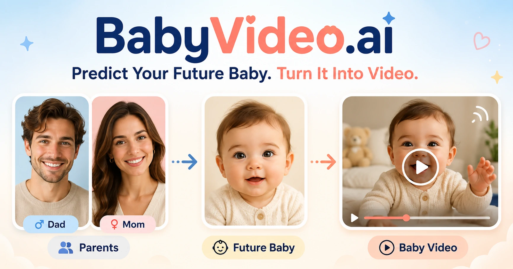 AI Baby Generator future baby preview from parent photos