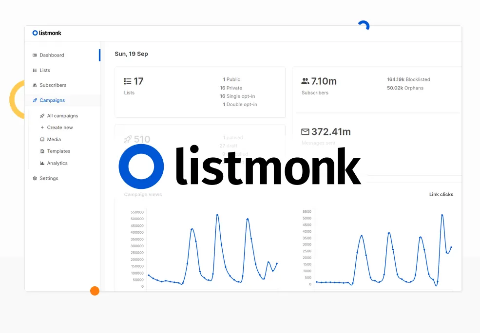listmonk - Free and open source self-hosted newsletter, mailing list manager, and transactional mails · Twitter