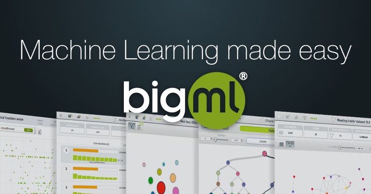 BigML.com · Twitter