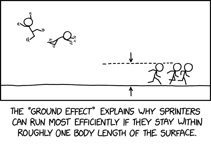 Ground Effect · Twitter