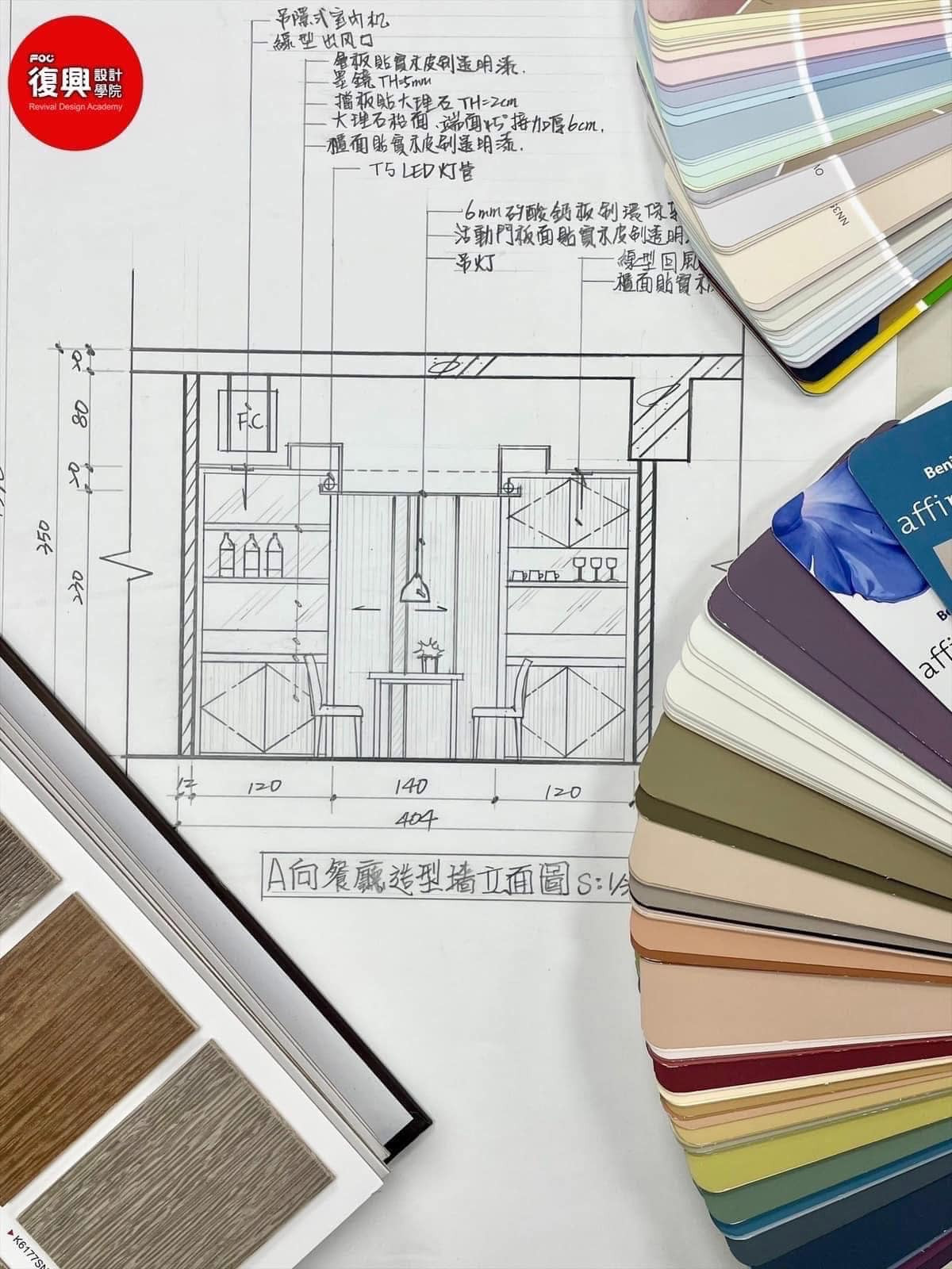 復興設計學院| 補習班| 教學中心-室內設計實務班/乙級證照班/AutoCAD.3dsMax.sketchUp電腦班 · Twitter