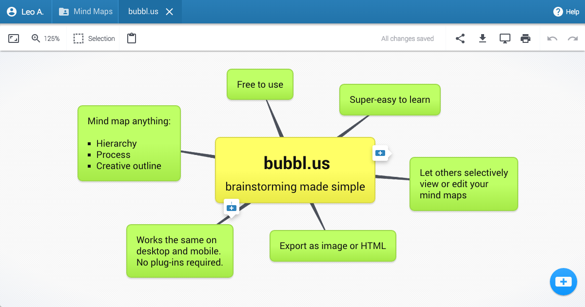 Bubbl.us - Create Mind Maps | Collaborate and Present Ideas · Twitter