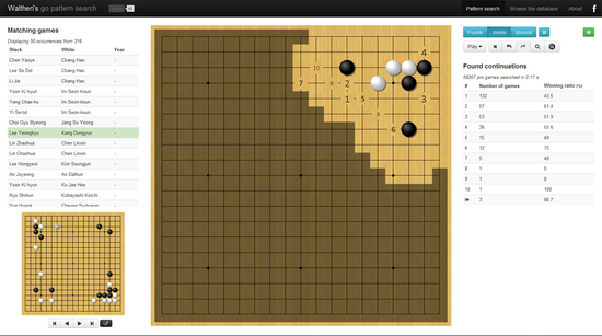 Waltheri's go pattern search - find position in pro games · Twitter