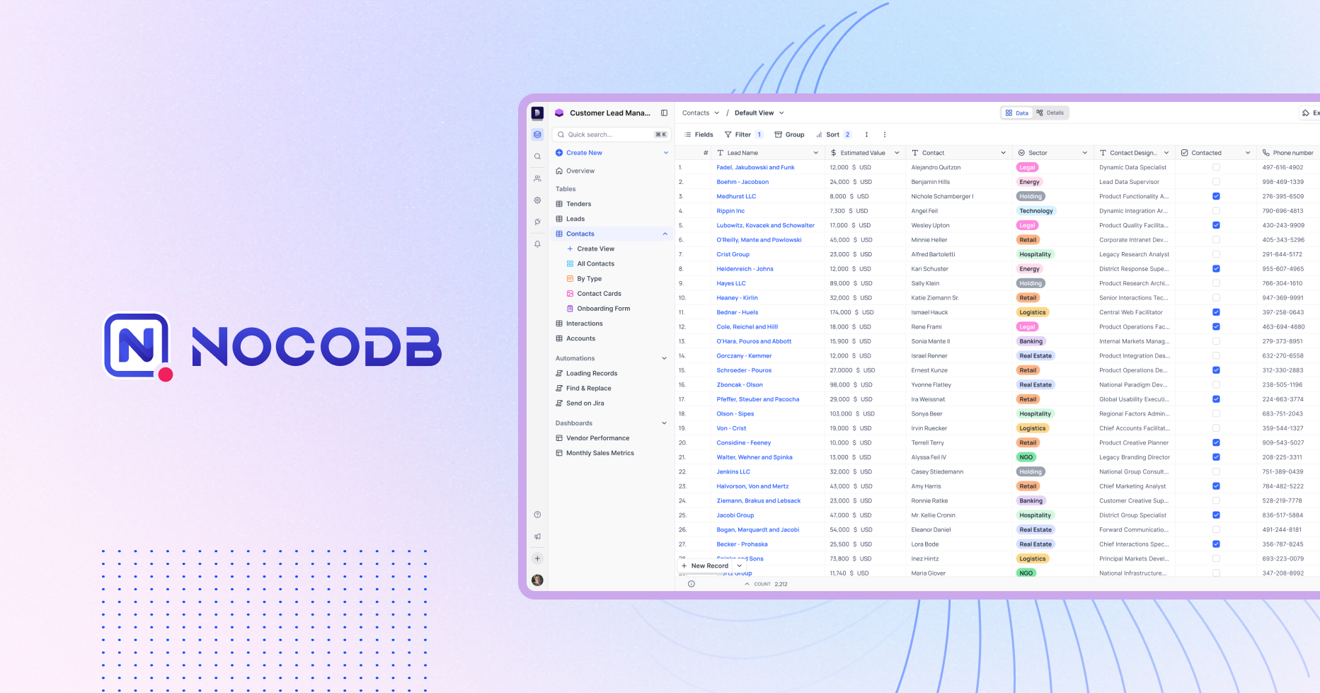 NocoDB Cloud · Twitter
