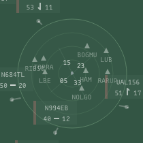openScope Air Traffic Control Simulator · Twitter
