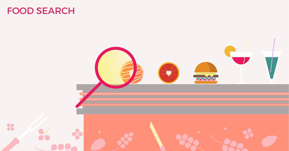 Encyclopedia of food & nutrition focused on comparison · Twitter