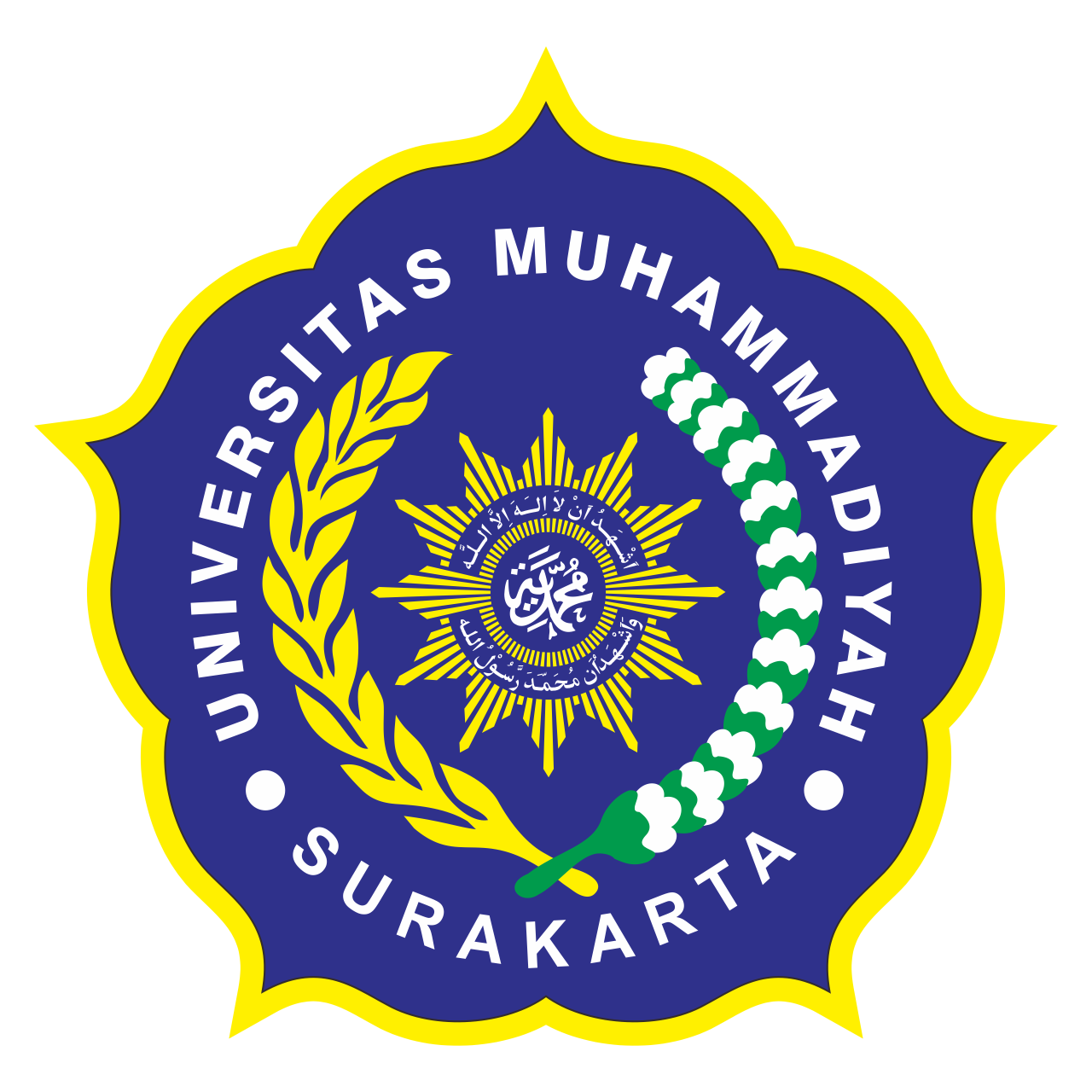 Universitas Muhammadiyah Surakarta · Twitter