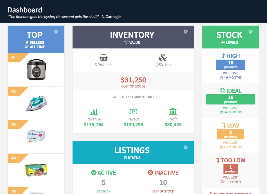 Amazon Seller Software: Boost Productivity & Profit · Twitter
