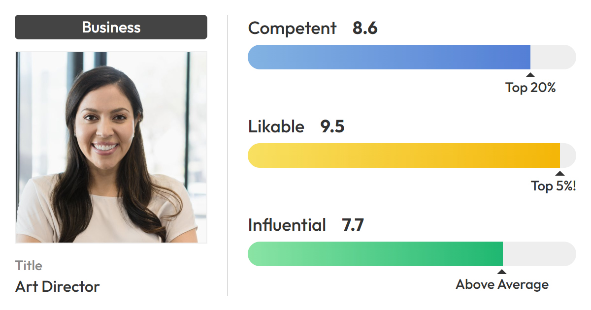 Photofeeler | Unbiased Photo Feedback for Business, Social, and Dating Profiles. · Twitter