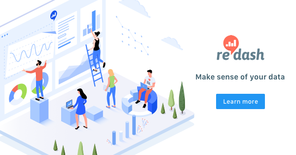 Redash helps you make sense of your data · Twitter