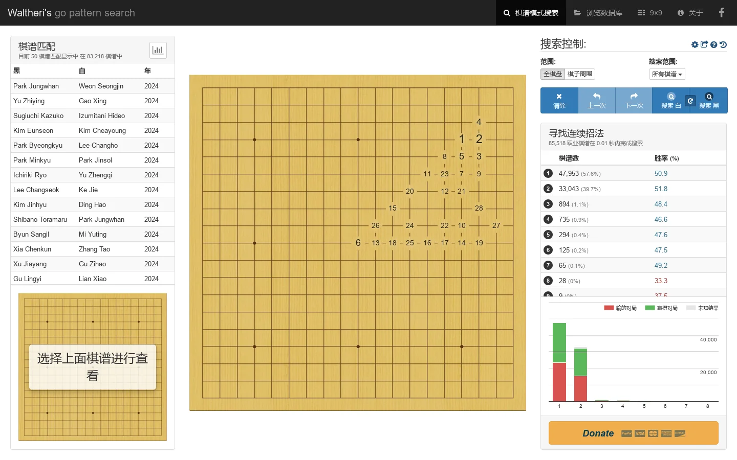 Waltheri's go pattern search - find position in pro games 首页截图