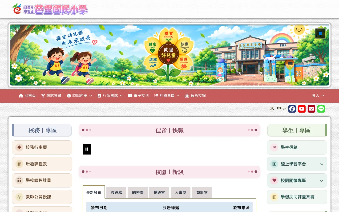 桃園市中壢區芭里國民小學 首页截图