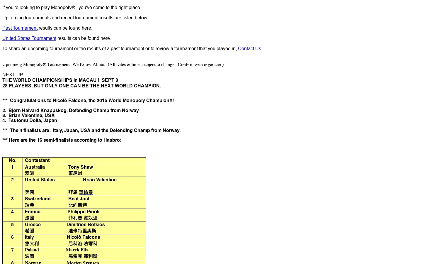 Monopoly Tournament Info 首页截图
