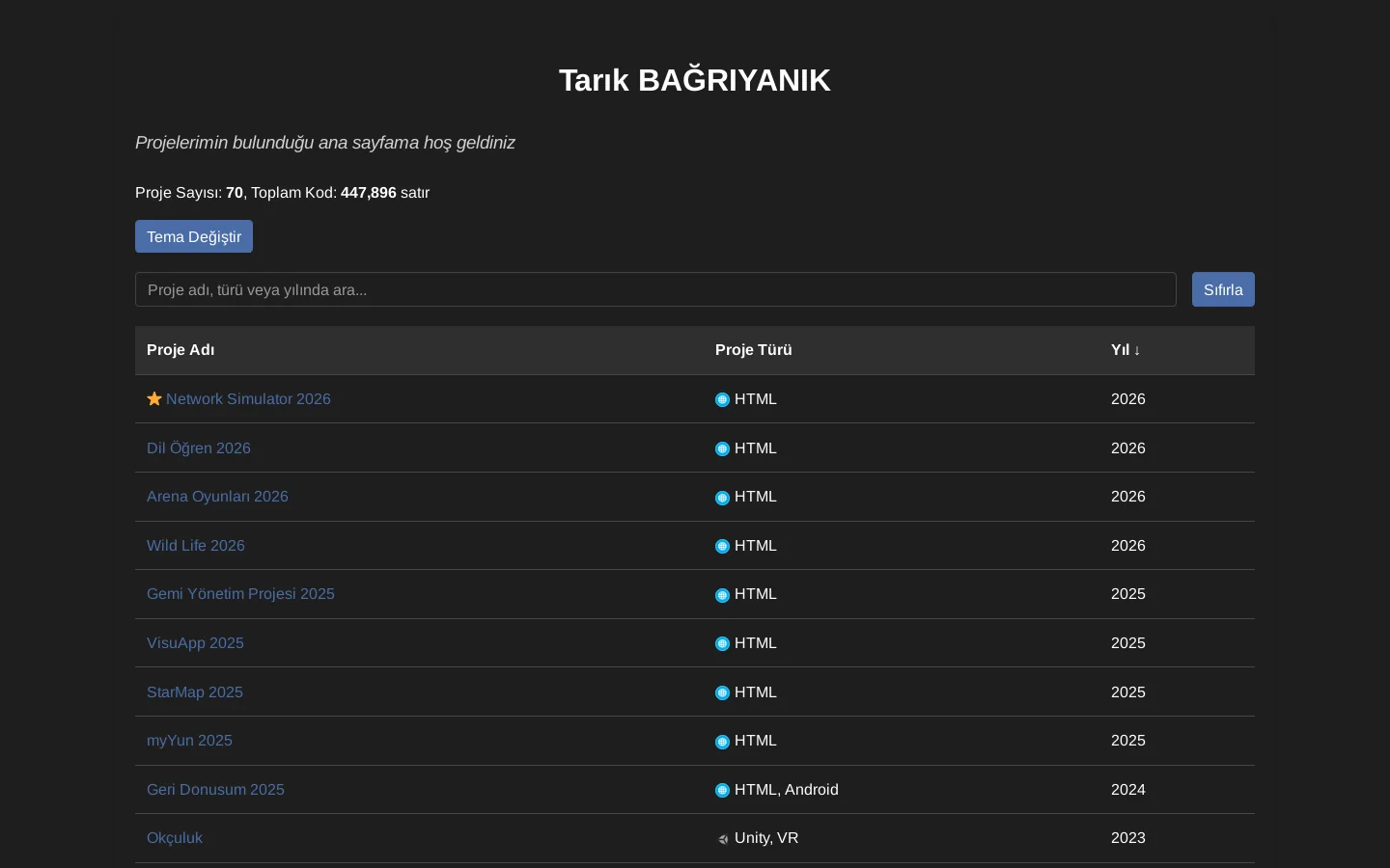 Tarık BAĞRIYANIK - Projeler 首页截图