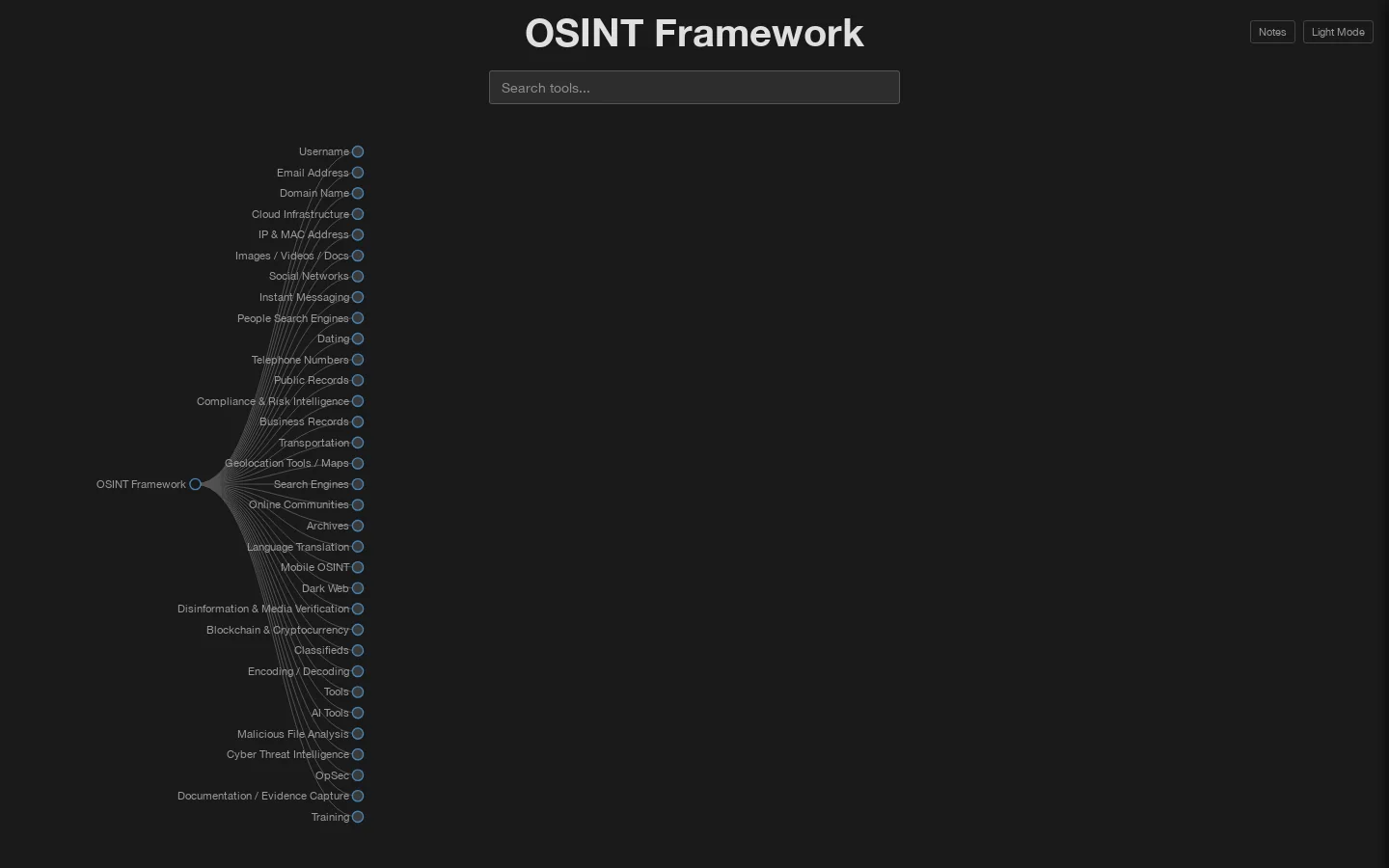 OSINT Framework 首页截图