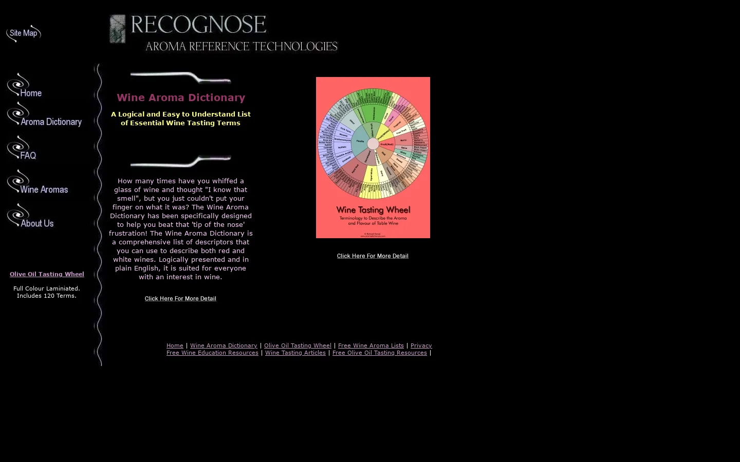 Wine Aroma Dictionary: Wine Tasting Wheel - An Essential Wine Education Tool 首页截图