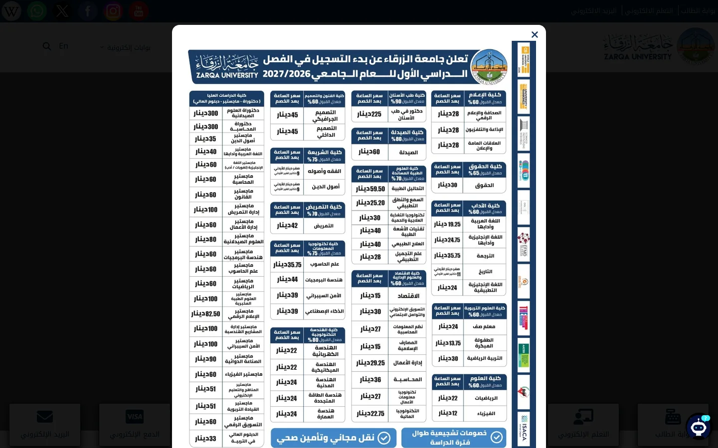 Zarqa University 首页截图