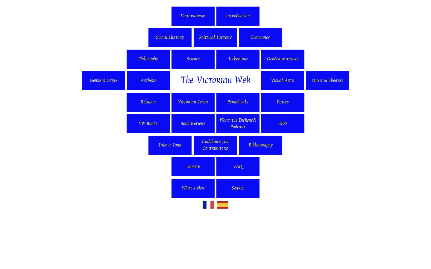 The Victorian Web: Linking Scholarship, Teaching and Learning since 1994 首页截图