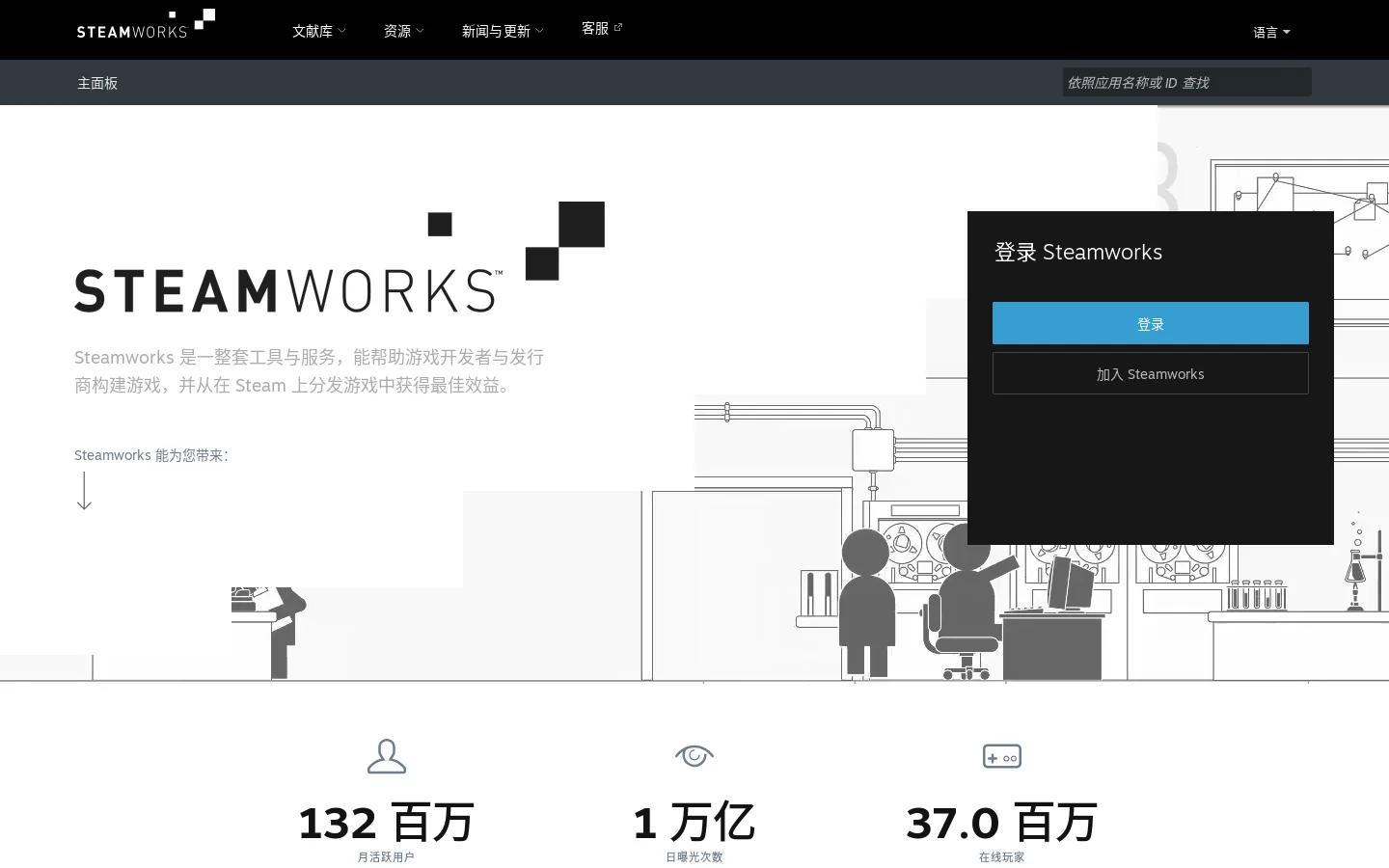 Steamworks 首页截图