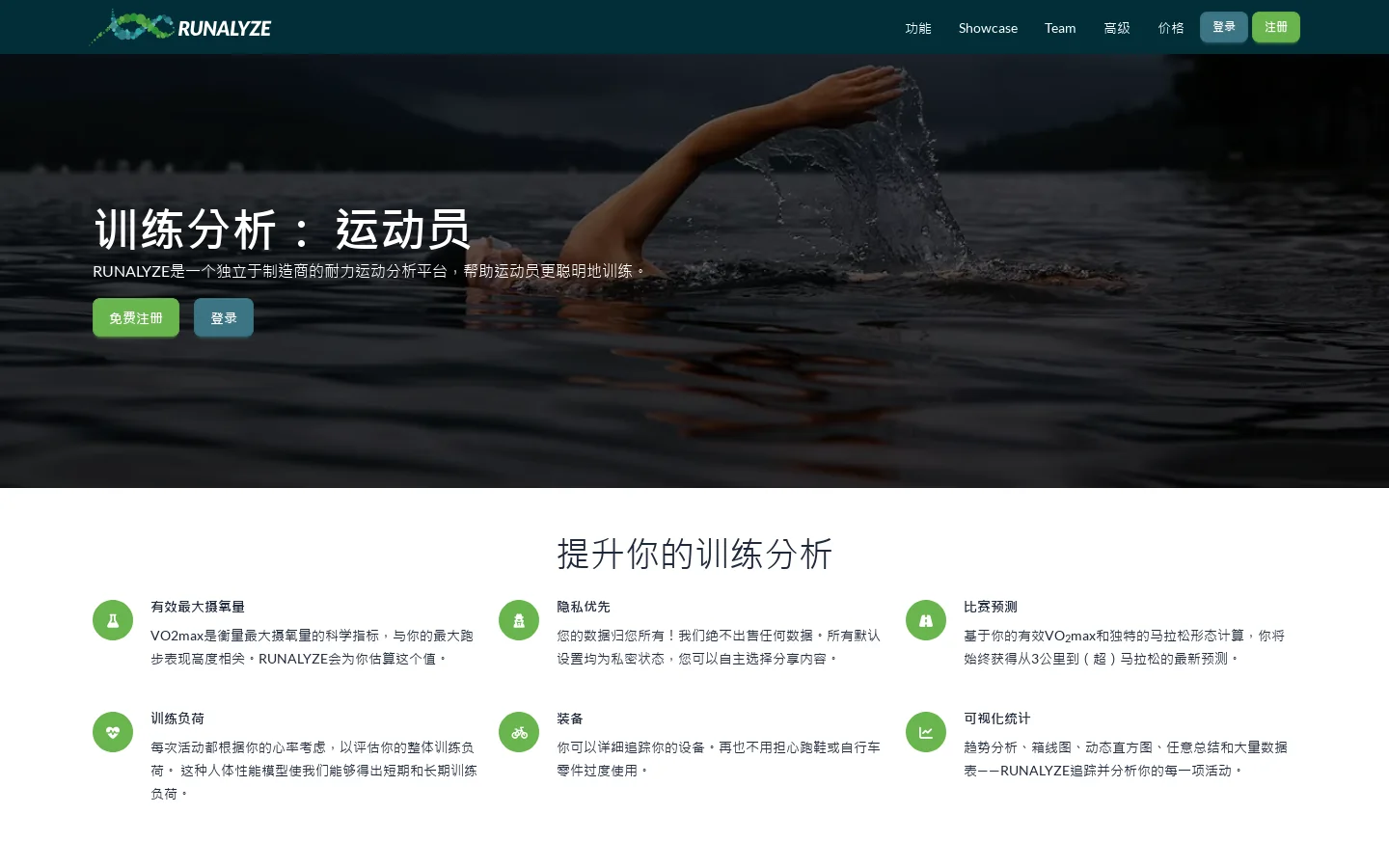 RUNALYZE 首页截图