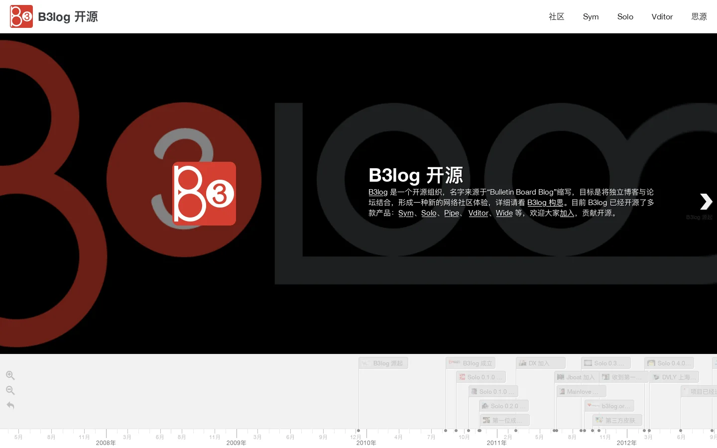 B3log 首页截图