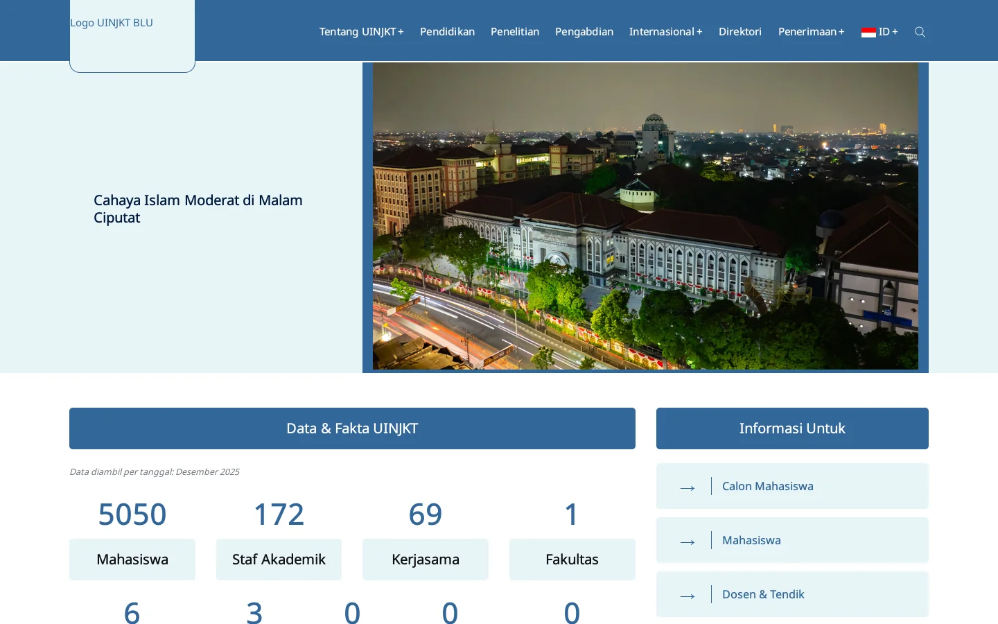 Universitas Islam Negeri Syarif Hidayatullah Jakarta Website Resmi 首页截图