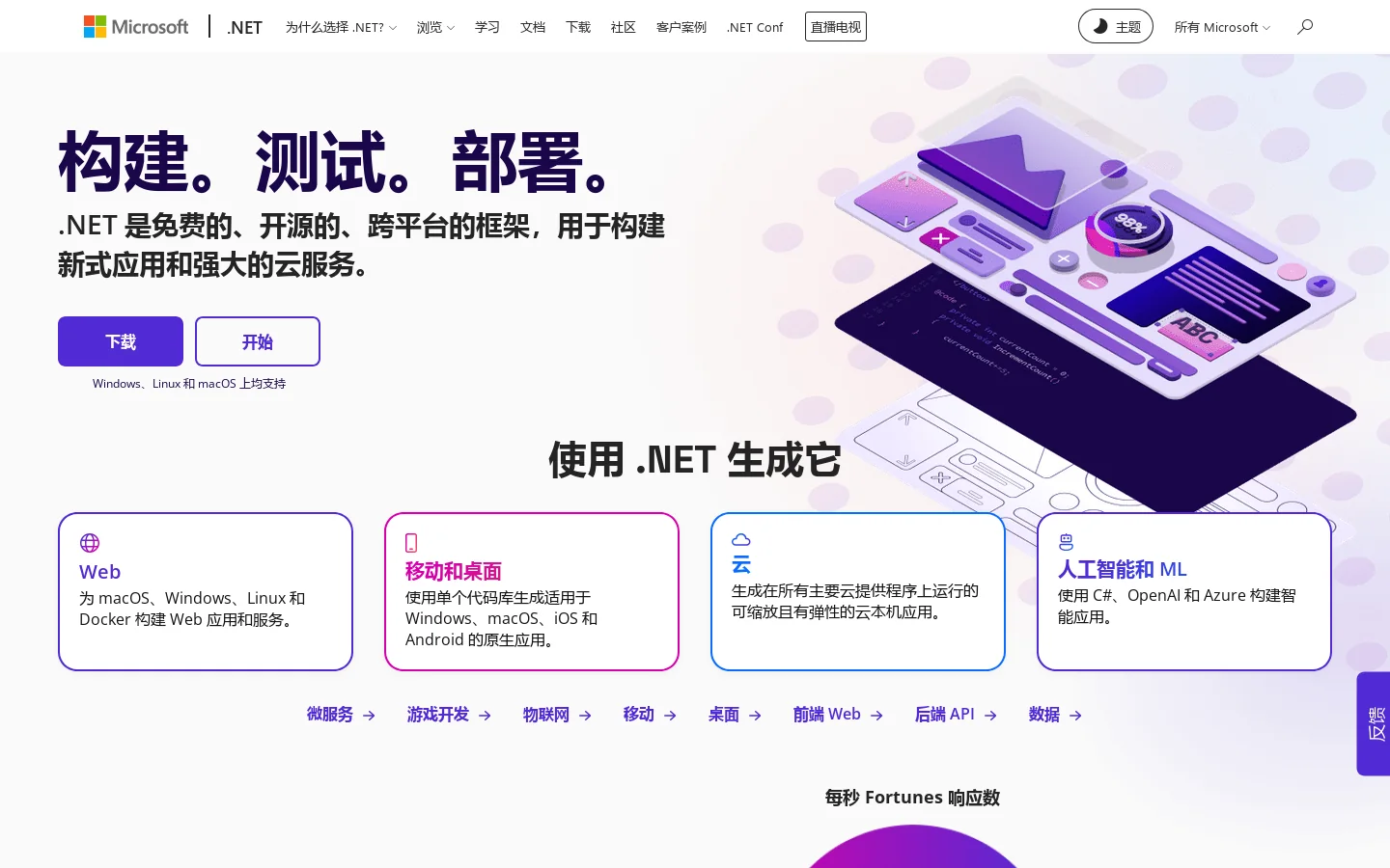 Infer.NET dotnet.github.io Infer.NET provides machine-learning models, research, training resources, or evaluation tools. ↗ 首页截图