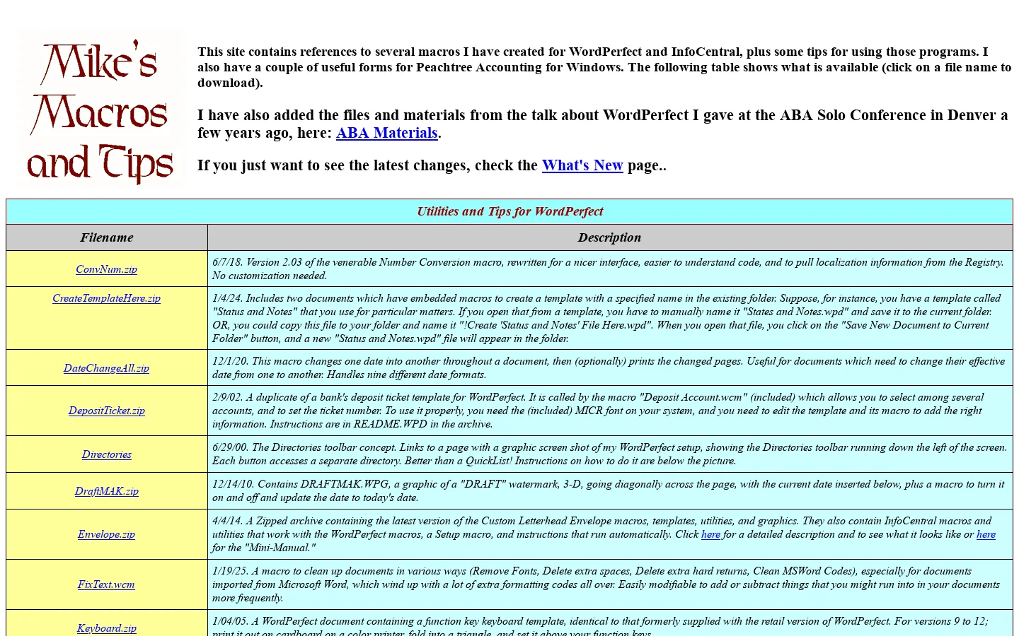 Mike's Macros & Tips 首页截图