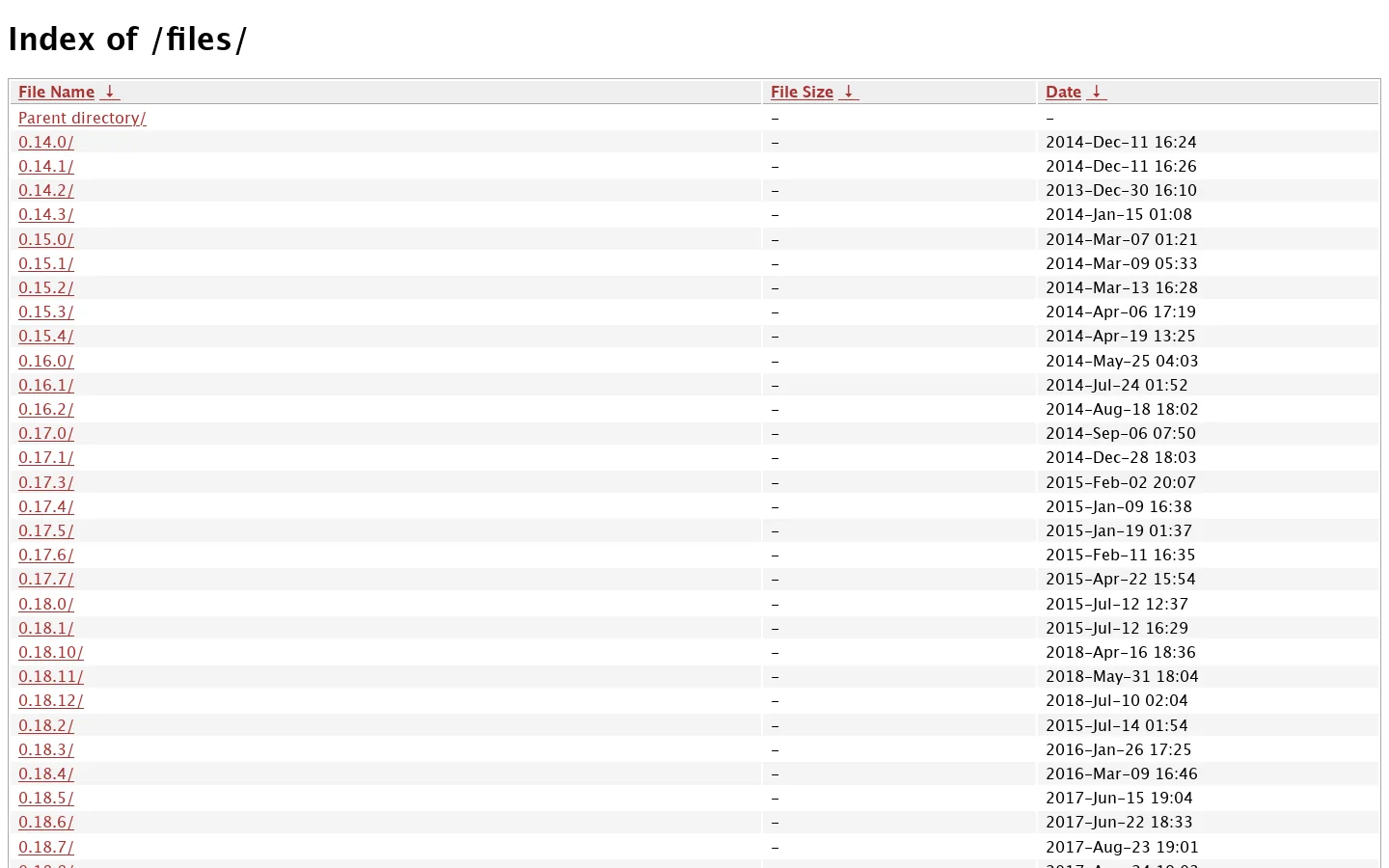 Index of /files/ 首页截图