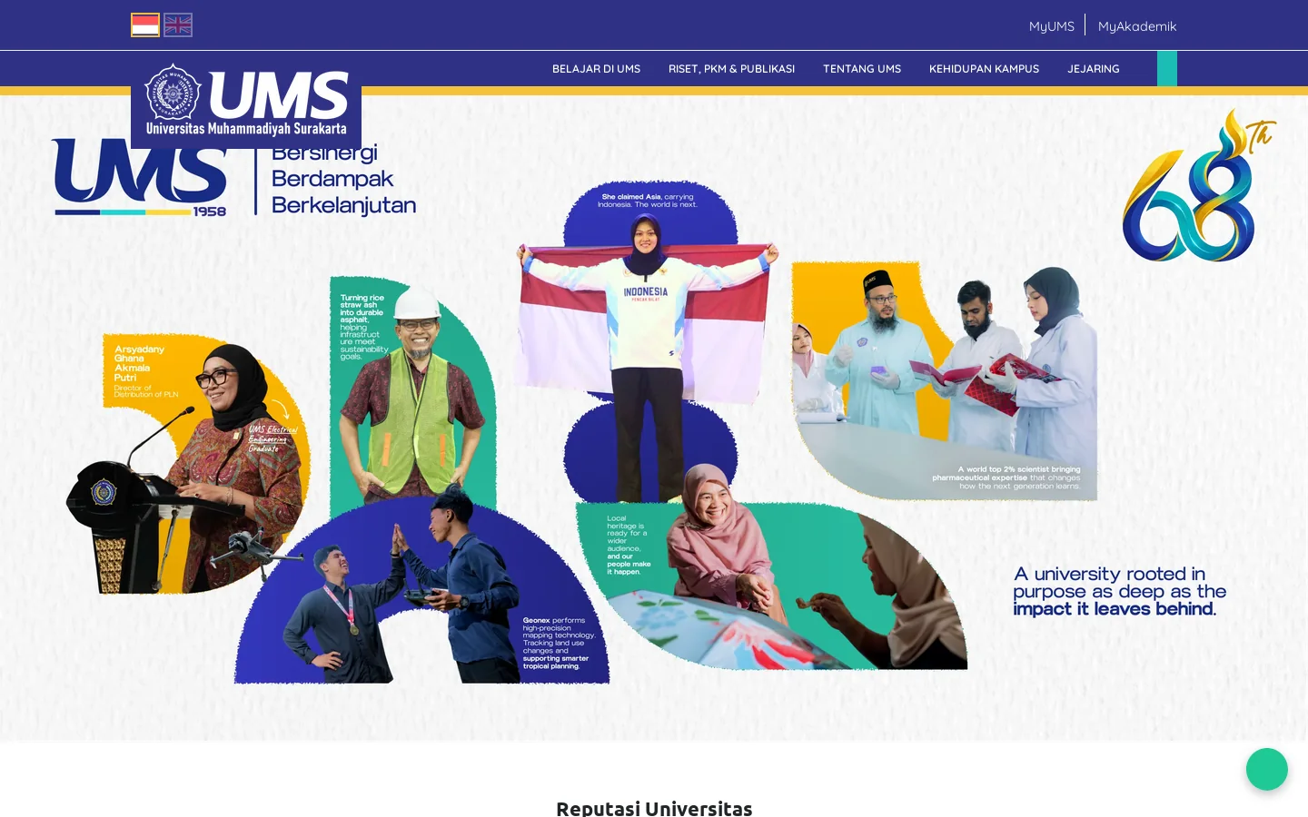 Universitas Muhammadiyah Surakarta 首页截图
