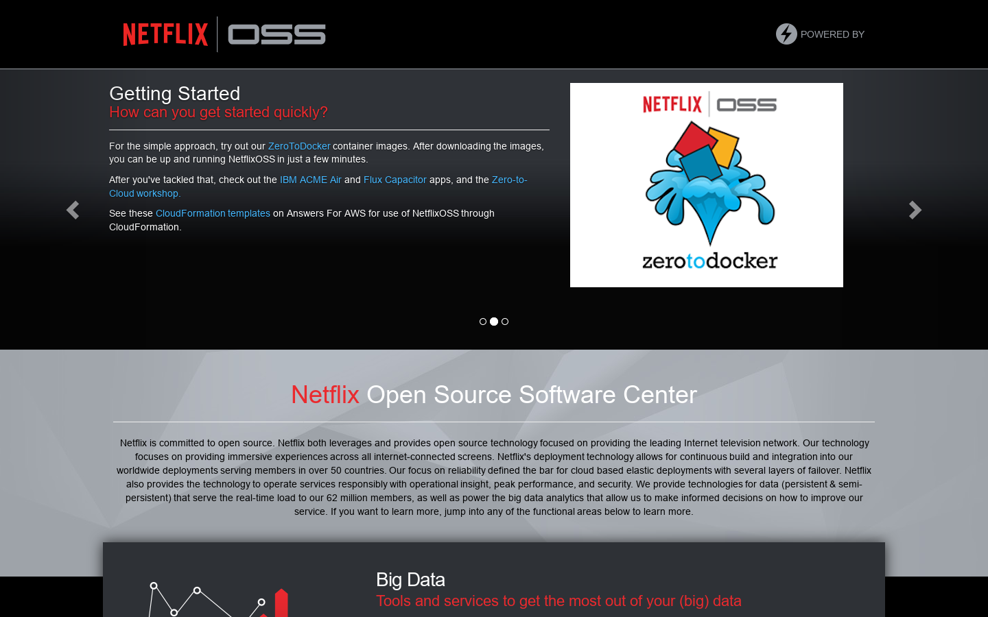 Netflix Open Source Software Center 首页截图