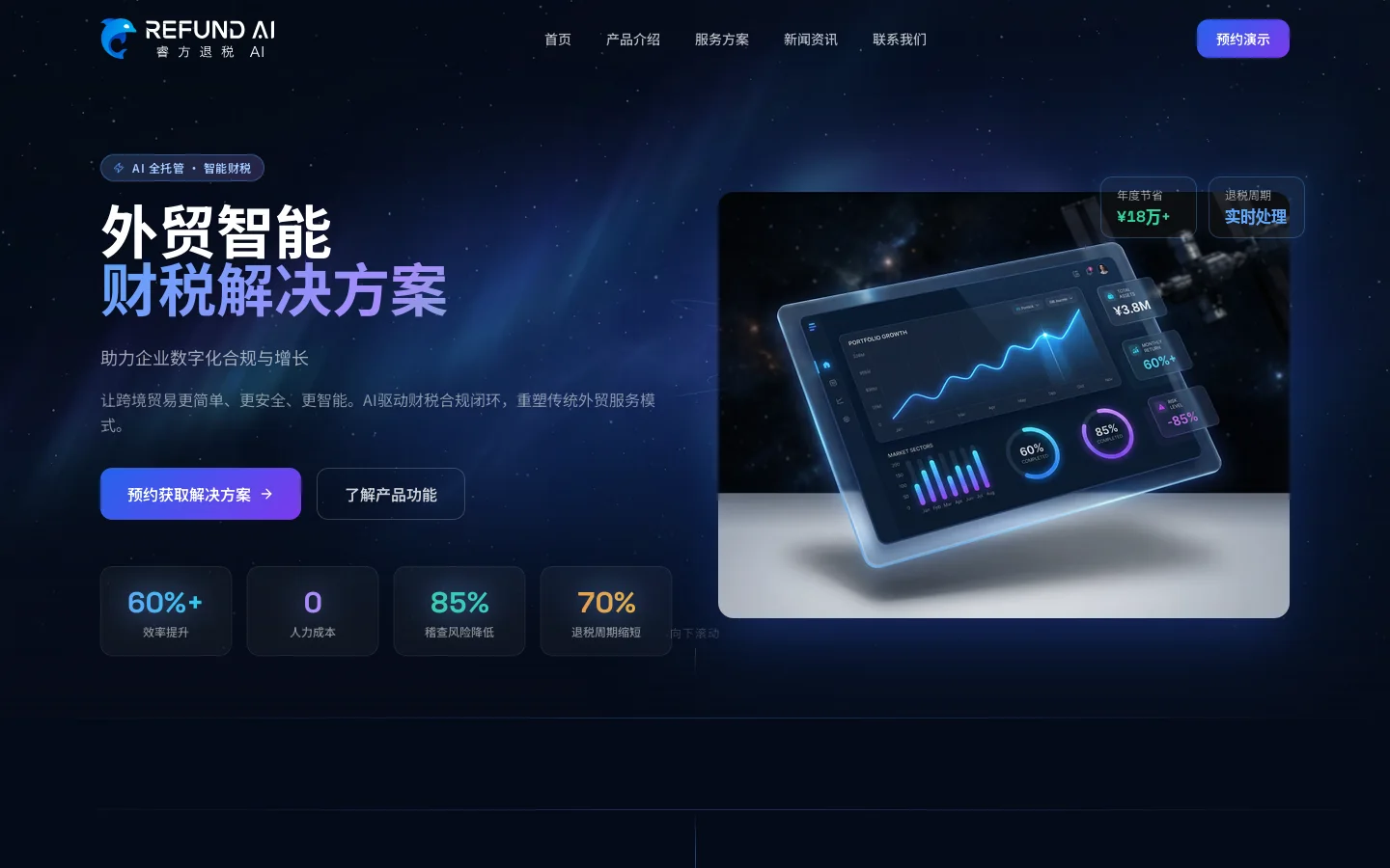 REFUNDAI 睿方 首页截图