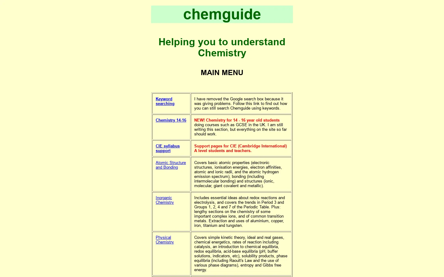 chemguide 首页截图