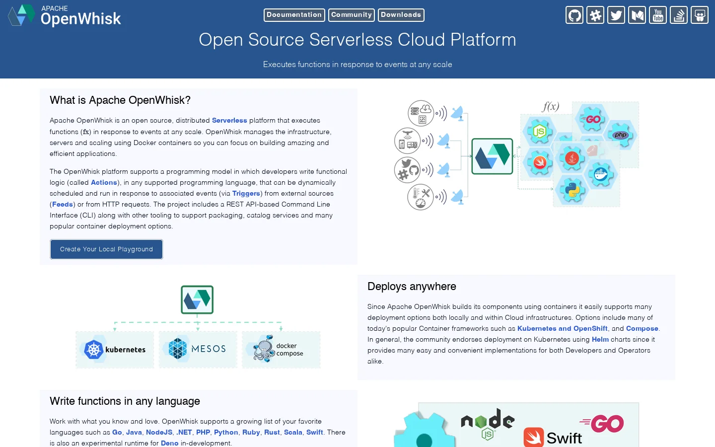 Apache OpenWhisk is a serverless, open source cloud platform 首页截图