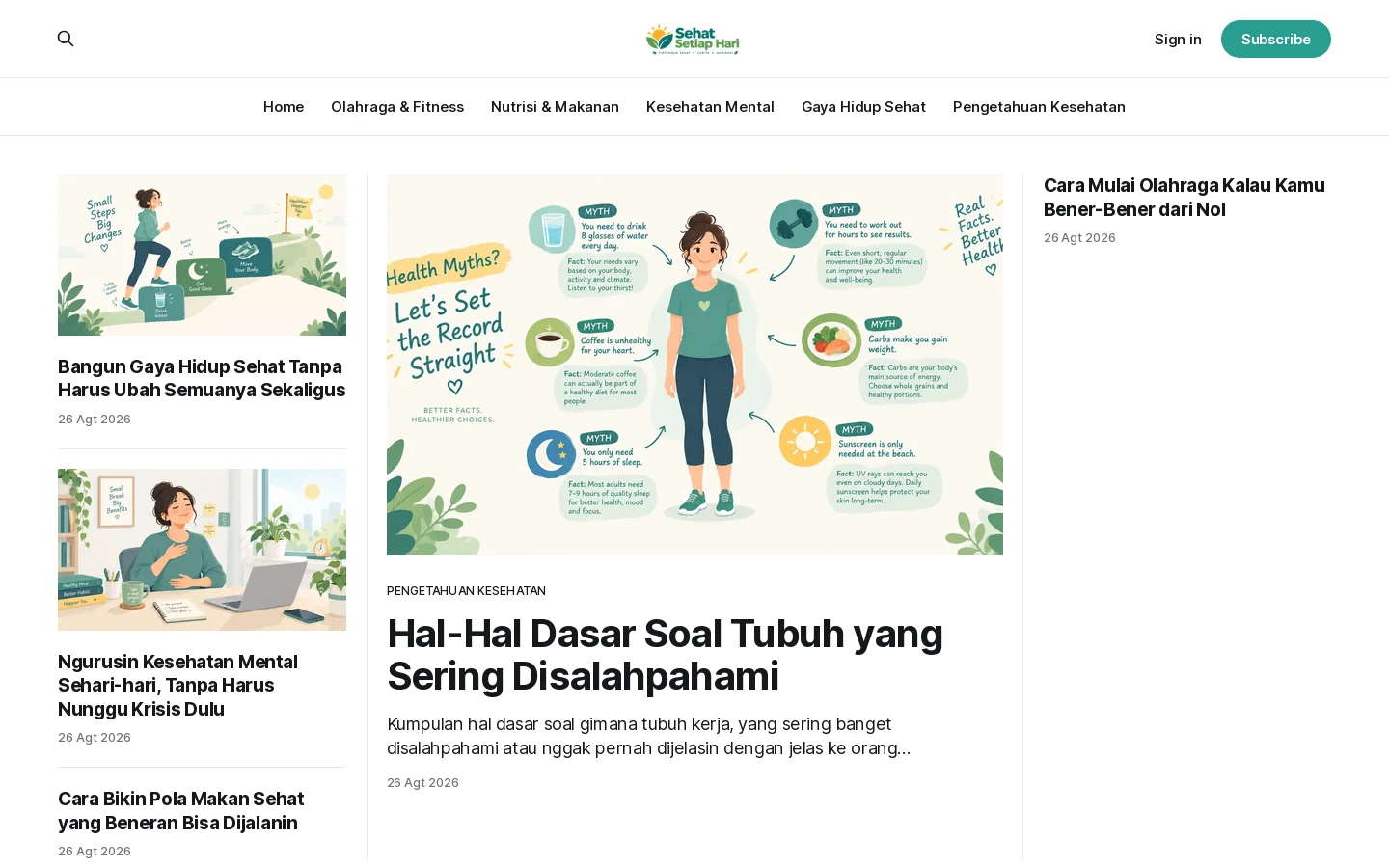American Allergy Panduan Kesehatan & Kebugaran Praktis 首页截图