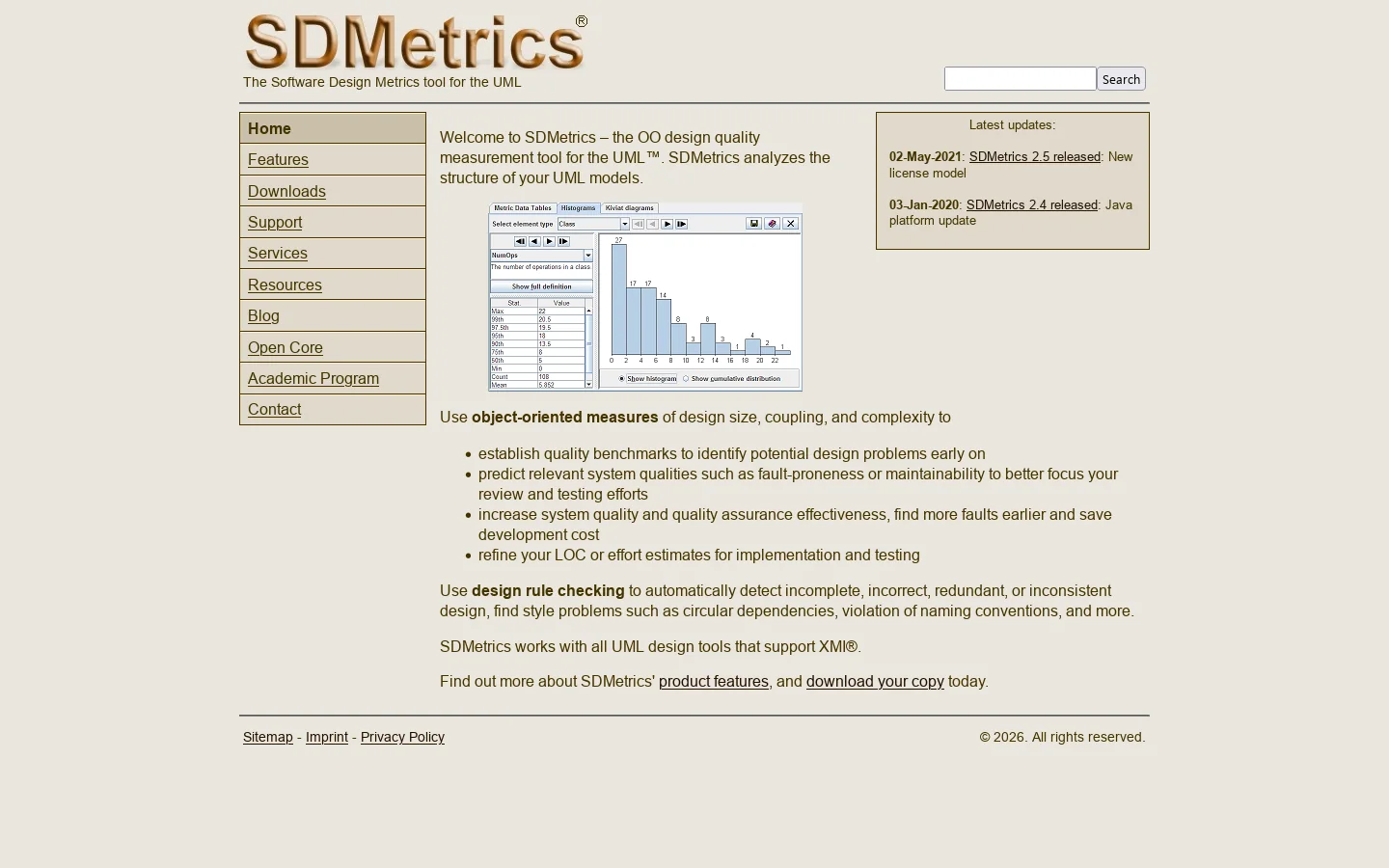 SDMetrics 首页截图