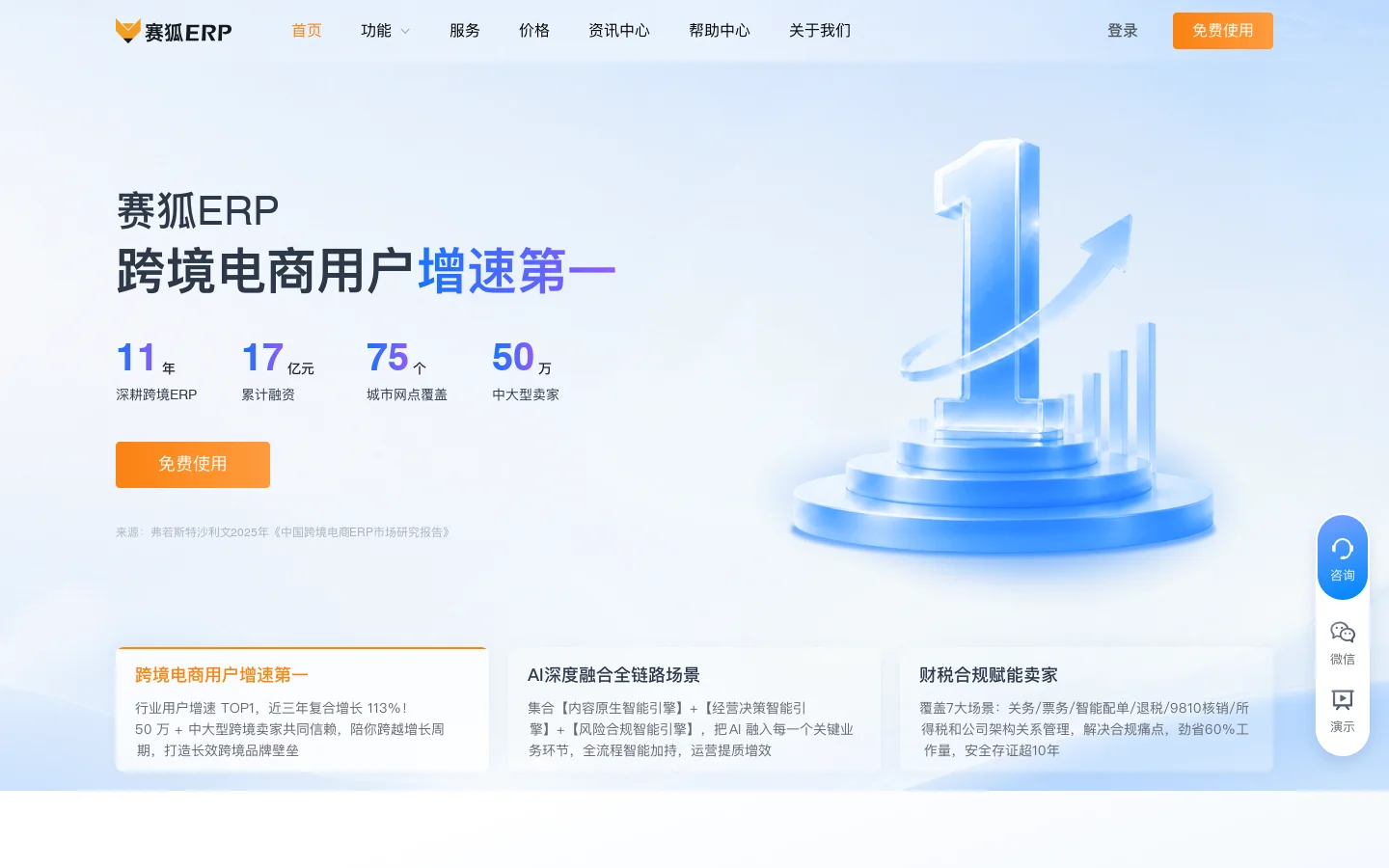跨境电商ERP系统_专业亚马逊ERP系统用赛狐_跨境ERP平台-赛狐ERP官网 首页截图