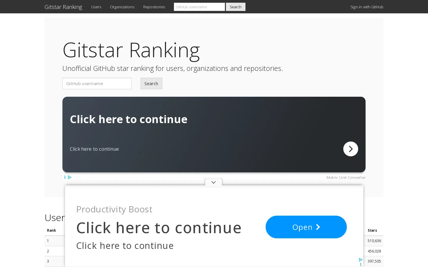 Gitstar Ranking 首页截图