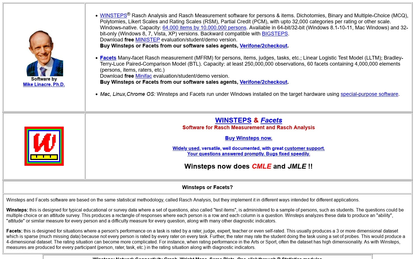 Winsteps and Facets 首页截图