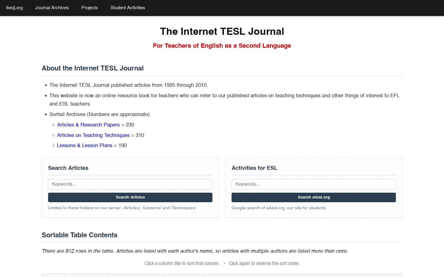 The Internet TESL Journal (For ESL/EFL Teachers) 首页截图