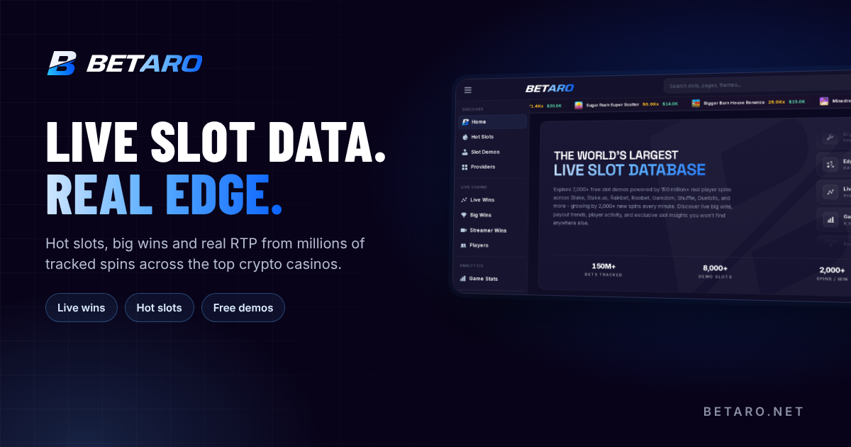 Betaro - free crypto slot demos backed by live data