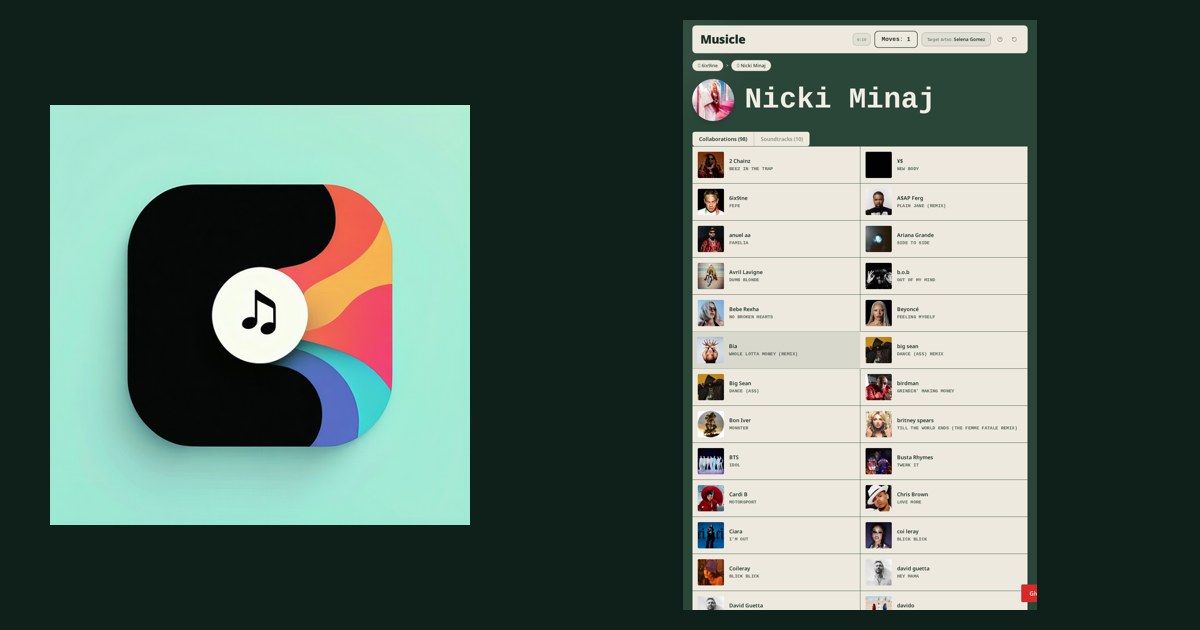 Musicle – Daily Music Artist Connection Puzzle Game · Twitter